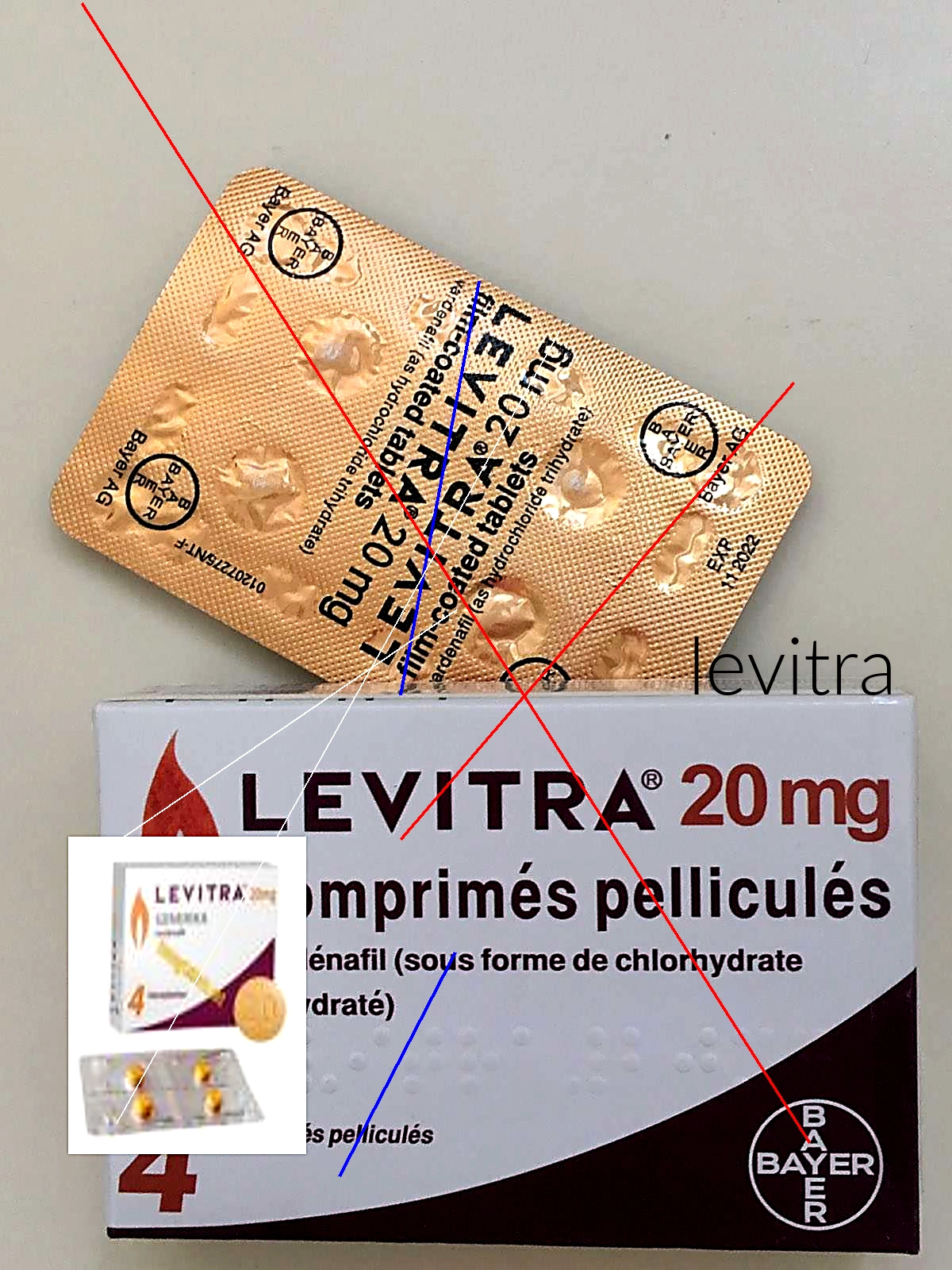 Prix pharmacie levitra